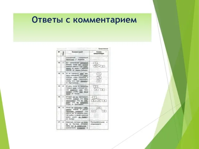 Ответы с комментарием