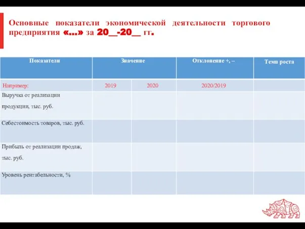 Основные показатели экономической деятельности торгового предприятия «…» за 20__-20__ гг.