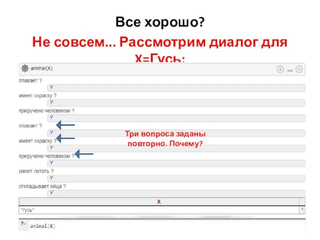 Все хорошо? Не совсем... Рассмотрим диалог для X=Гусь: Три вопроса заданы повторно. Почему?