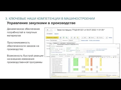 Управление закупками в производстве Возможность быстрой реакции на внешние изменения производственной