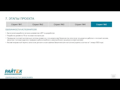 7. ЭТАПЫ ПРОЕКТА ОБЯЗАННОСТИ ИСПОЛНИТЕЛЯ: Выполнение разработки согласно документам «ФТТ на