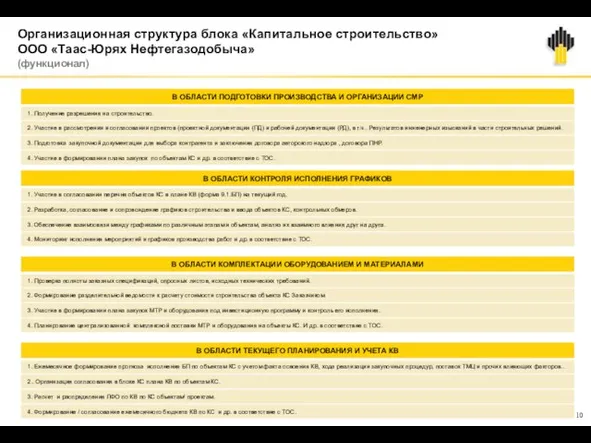 Организационная структура блока «Капитальное строительство» ООО «Таас-Юрях Нефтегазодобыча» (функционал) 10