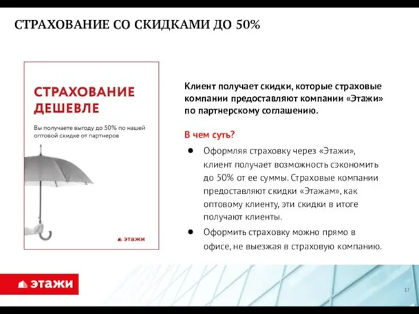 Клиент получает скидки, которые страховые компании предоставляют компании «Этажи» по партнерскому