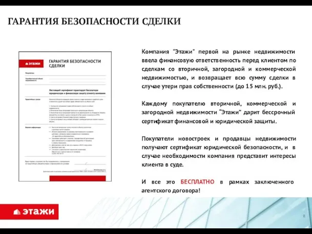 Компания "Этажи" первой на рынке недвижимости ввела финансовую ответственность перед клиентом