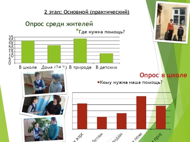 Опрос среди жителей 2 этап: Основной (практический) Опрос в школе