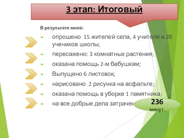 В результате мной: опрошено 15 жителей села, 4 учителя и 20