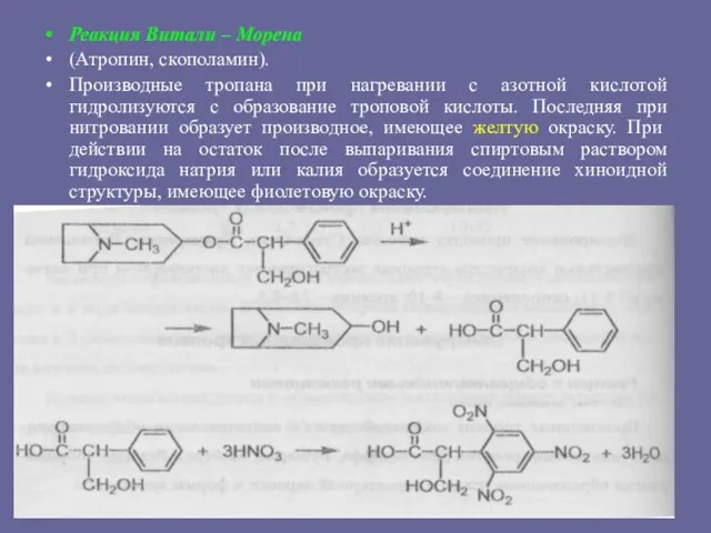 Реакция Витали – Морена (Атропин, скополамин). Производные тропана при нагревании с