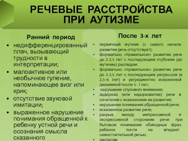 Ранний период недифференцированный плач, вызывающий трудности в интерпретации; малоактивное или необычное