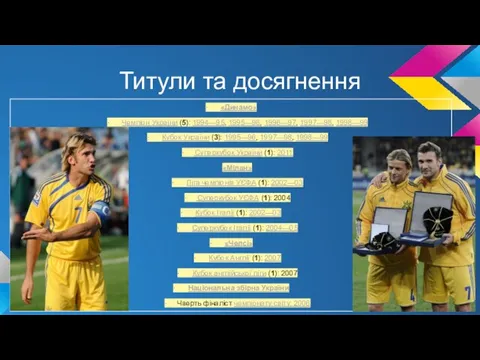 Титули та досягнення · «Динамо» · Чемпіон України (5): 1994—95, 1995—96,