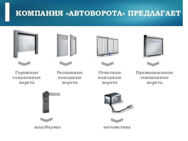 КОМПАНИЯ «АВТОВОРОТА» ПРЕДЛАГАЕТ Гаражные секционные ворота Распашные выездные ворота Откатные выездные