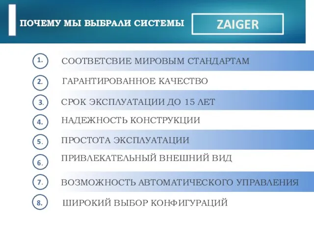 ПОЧЕМУ МЫ ВЫБРАЛИ СИСТЕМЫ ZAIGER 1. 2. 3. 4. 5. 6.