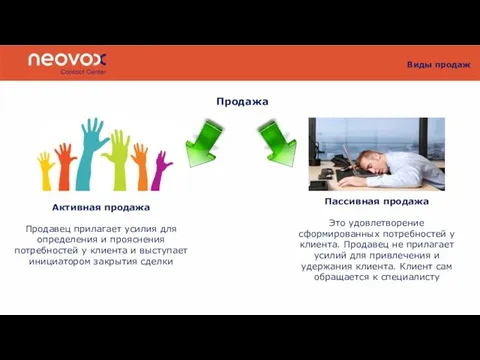 Виды продаж Пассивная продажа Это удовлетворение сформированных потребностей у клиента. Продавец