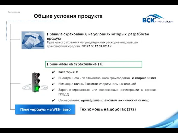 Правила страхования непредвиденных расходов владельцев транспортных средств №172 от 12.03.2014 г.