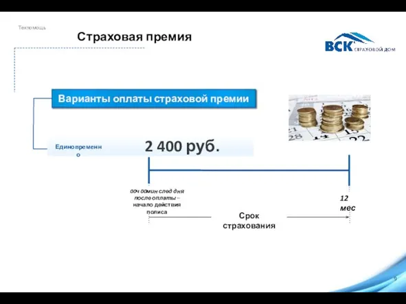 Варианты оплаты страховой премии Единовременно 00ч 00мин след дня после оплаты