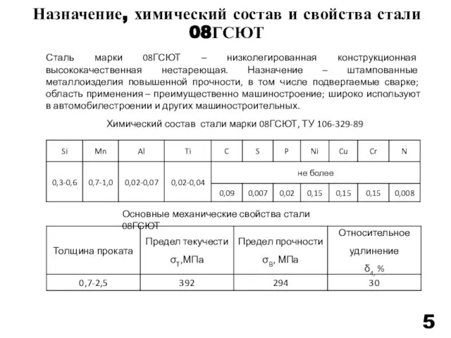 Назначение, химический состав и свойства стали 08ГСЮТ Сталь марки 08ГСЮТ –