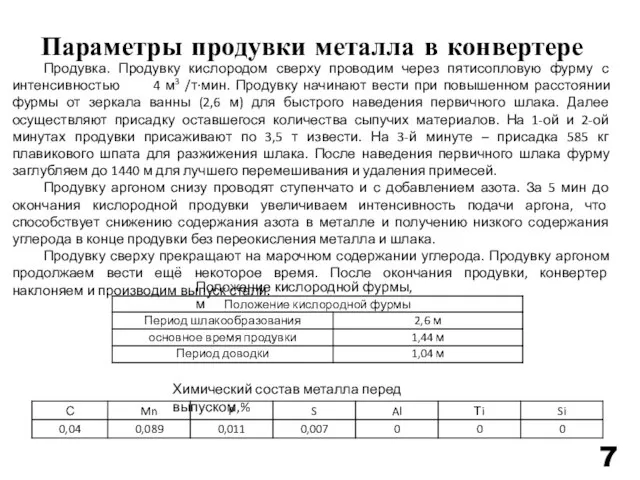 Параметры продувки металла в конвертере Продувка. Продувку кислородом сверху проводим через