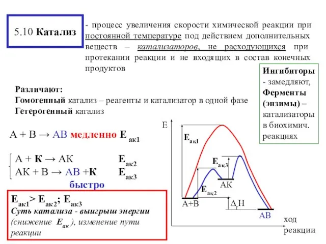 5.10 Катализ Ингибиторы - замедляют, Ферменты (энзимы) – катализаторы в биохимич.