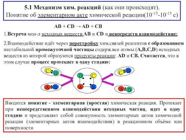 5.1 Механизм хим. реакций (как они происходят). Понятие об элементарном акте