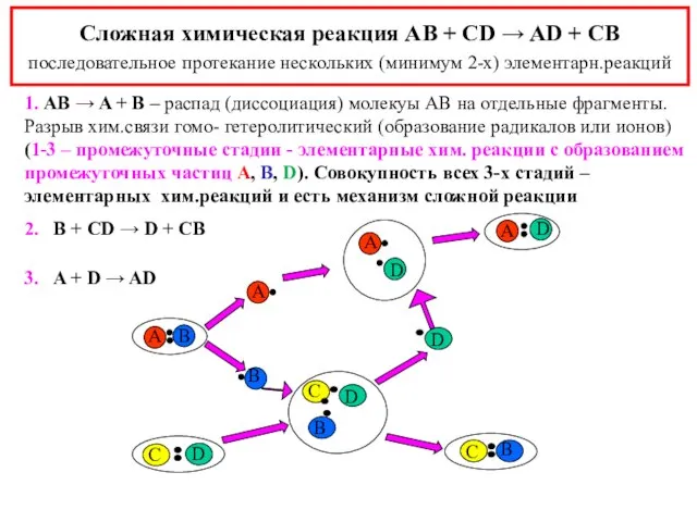 Сложная химическая реакция AB + CD → AD + CB последовательное