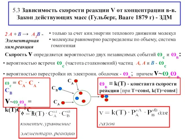 5.3 Зависимость скорости реакции V от концентрации в-в. Закон действующих масс