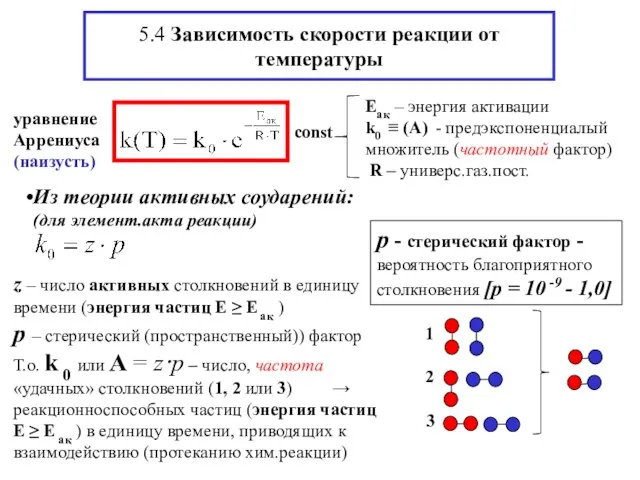 5.4 Зависимость скорости реакции от температуры Из теории активных соударений: (для элемент.акта реакции)