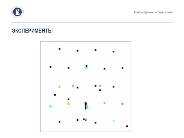 ЭКСПЕРИМЕНТЫ Компьютерные системы и сети