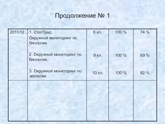 Продолжение № 1