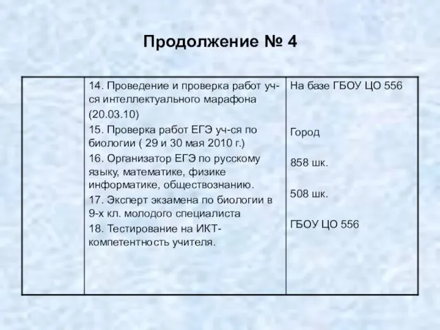 Продолжение № 4