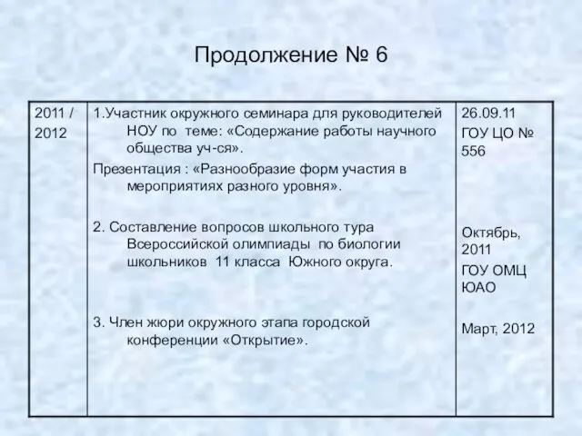 Продолжение № 6