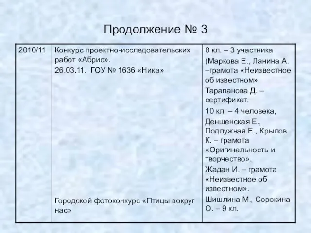 Продолжение № 3