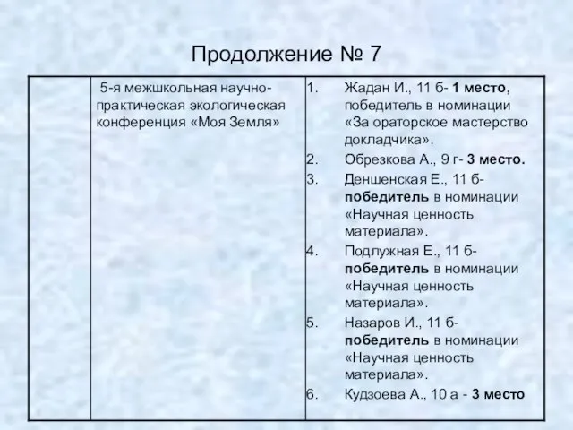 Продолжение № 7