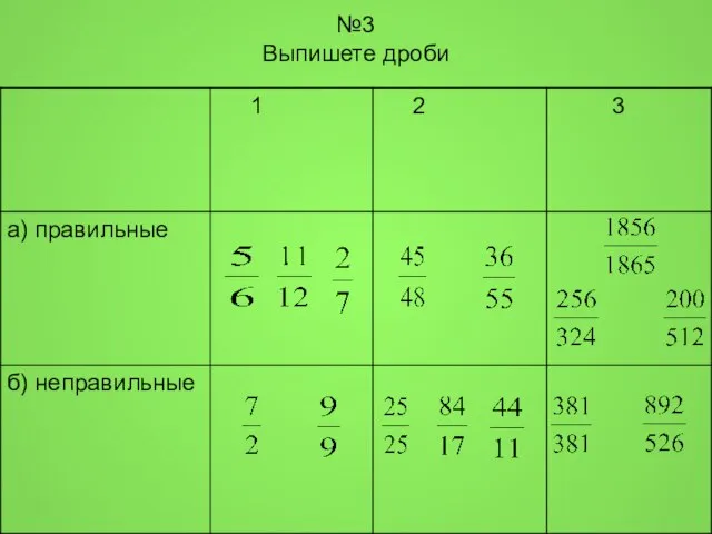 №3 Выпишете дроби