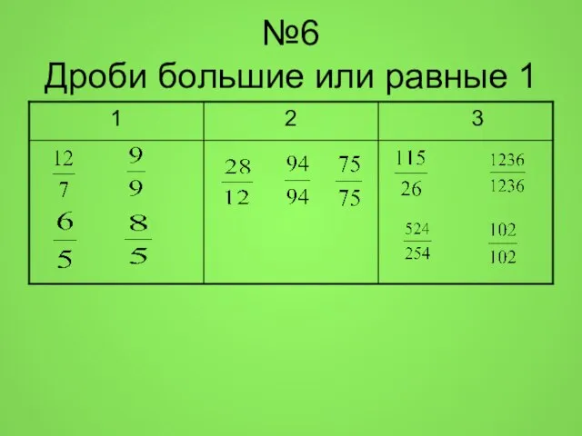 №6 Дроби большие или равные 1