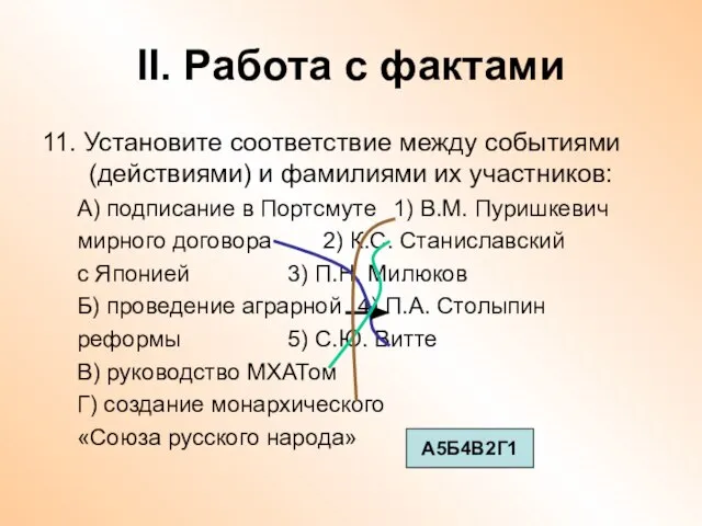 II. Работа с фактами 11. Установите соответствие между событиями (действиями) и