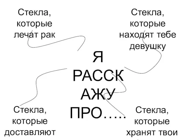 Стекла, которые находят тебе девушку Стекла, которые лечат рак Стекла, которые