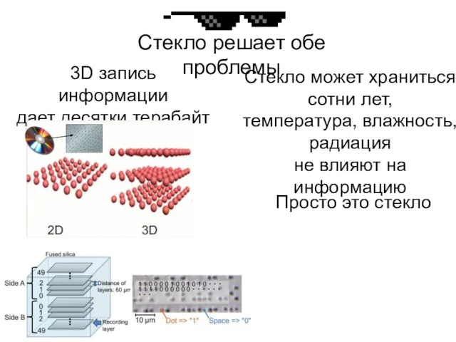 Стекло решает обе проблемы 3D запись информации дает десятки терабайт объема