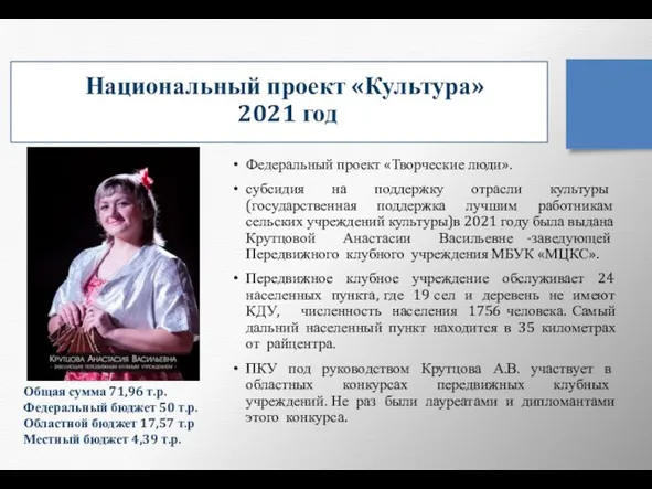 Национальный проект «Культура» 2021 год Федеральный проект «Творческие люди». субсидия на