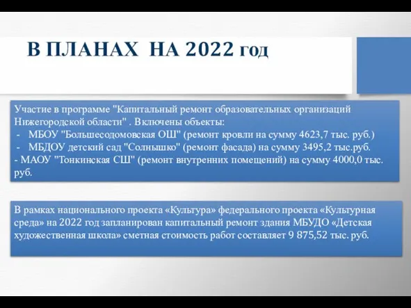 В ПЛАНАХ НА 2022 год В рамках национального проекта «Культура» федерального