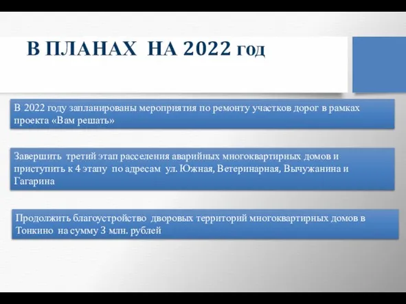 В ПЛАНАХ НА 2022 год Продолжить благоустройство дворовых территорий многоквартирных домов