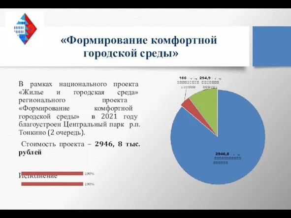 «Формирование комфортной городской среды» В рамках национального проекта «Жилье и городская