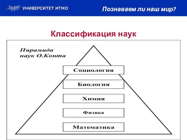 Классификация наук Познаваем ли наш мир?