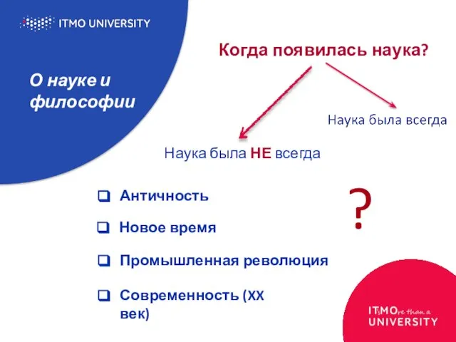 О науке и философии Когда появилась наука? Античность Новое время Промышленная революция Современность (XX век) ?