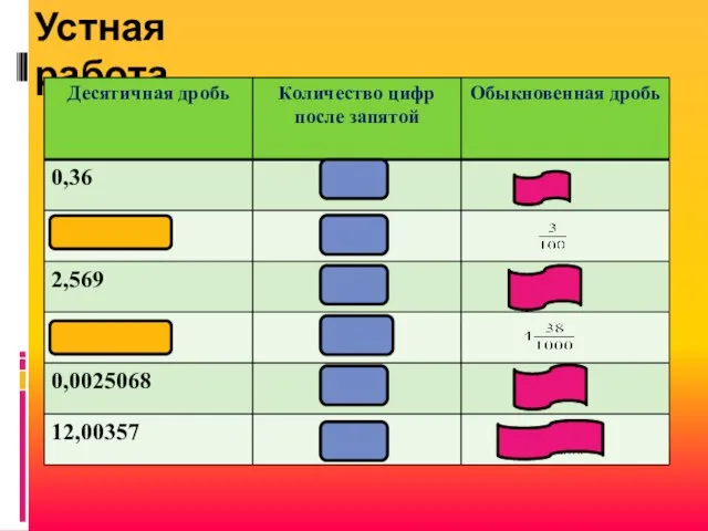 Устная работа