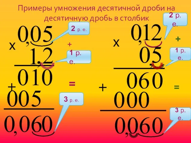 Примеры умножения десятичной дроби на десятичную дробь в столбик , х