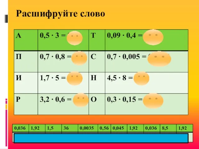 Расшифруйте слово