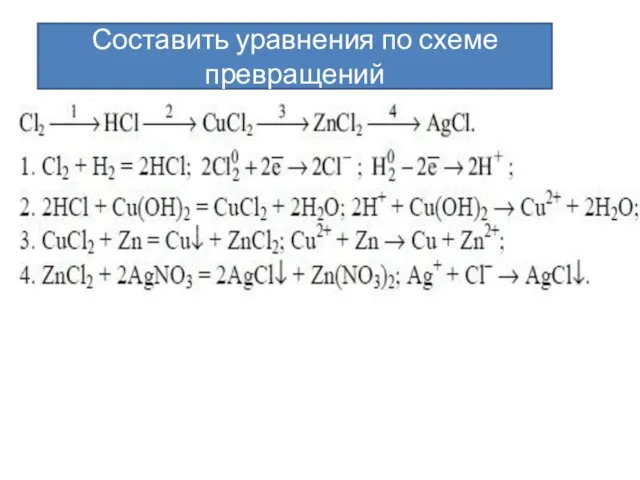 Составить уравнения по схеме превращений