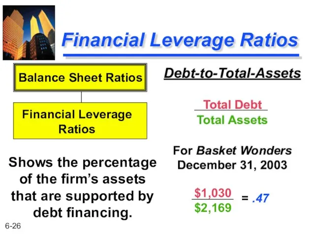 Financial Leverage Ratios Debt-to-Total-Assets Total Debt Total Assets For Basket Wonders