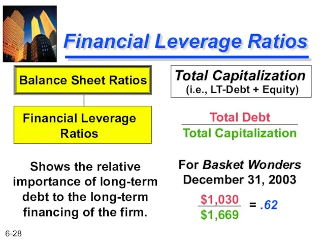 Financial Leverage Ratios Total Capitalization Total Debt Total Capitalization For Basket