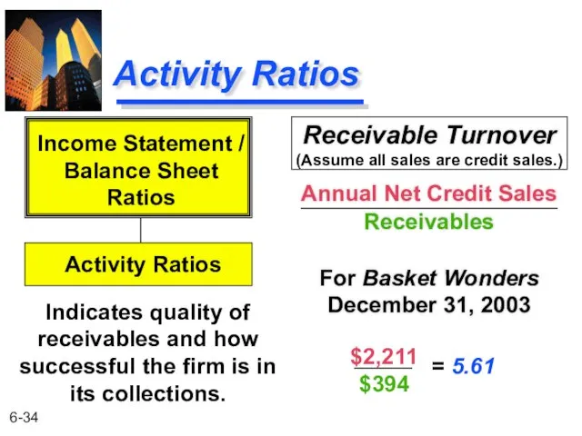 Activity Ratios Receivable Turnover Annual Net Credit Sales Receivables For Basket