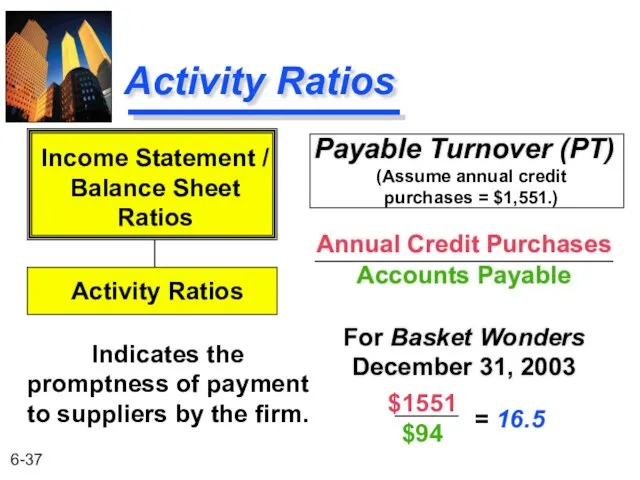 Activity Ratios Payable Turnover (PT) Annual Credit Purchases Accounts Payable For